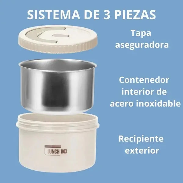 Lonchera LunchBox Pro — Comida Caliente y Sin Derrames hasta 3 Horas