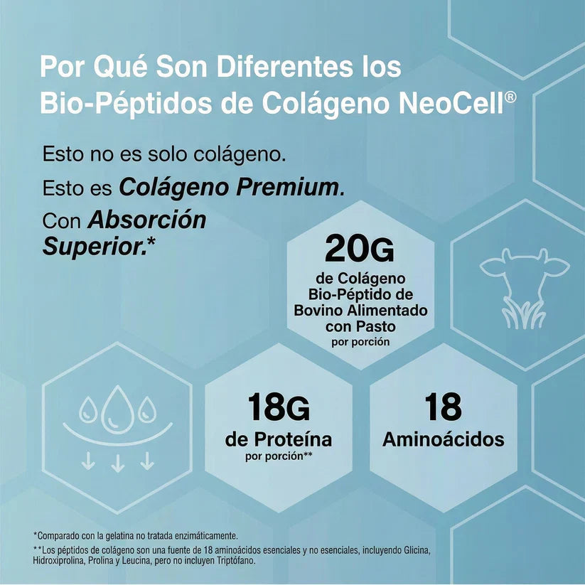 NeoCell Colageno 3
