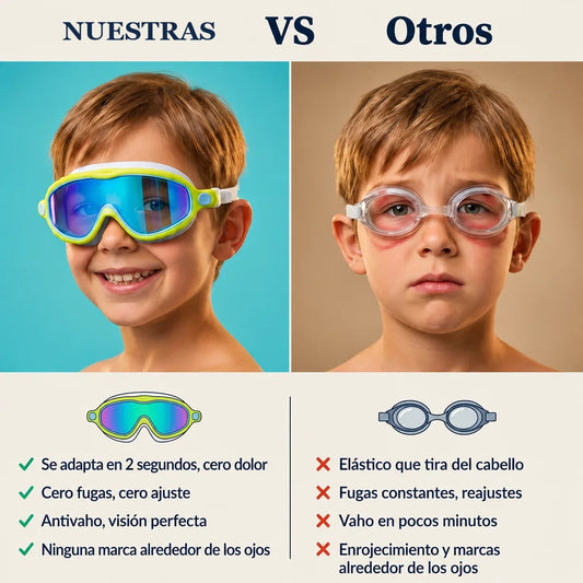 Gafas de Natación para Niños 🥽 Antivaho · Sin Fugas